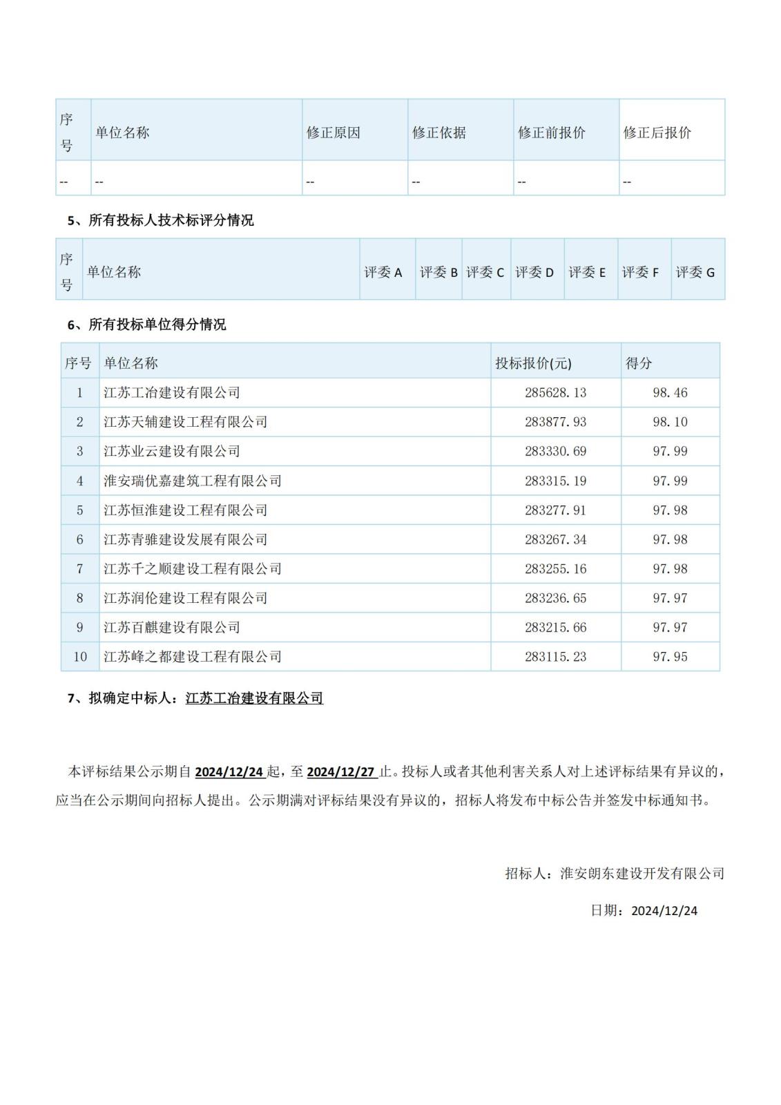 江蘇省工程建設(shè)項(xiàng)目評(píng)標(biāo)結(jié)果公示（2份）(1)_01.jpg